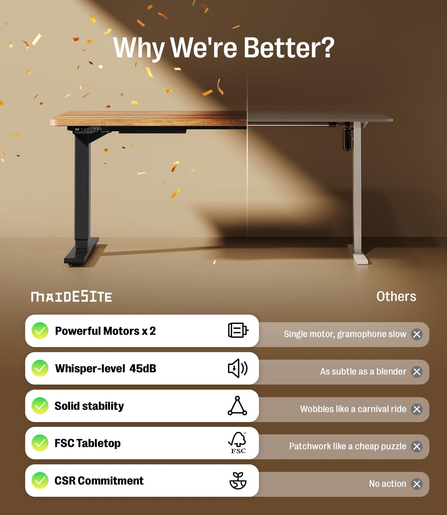 MAIDeSITe S2 Pro 140x70 cm, Elektrisch höhenverstellbar, Dualmotor (160kg Last), Kollisionsschutz